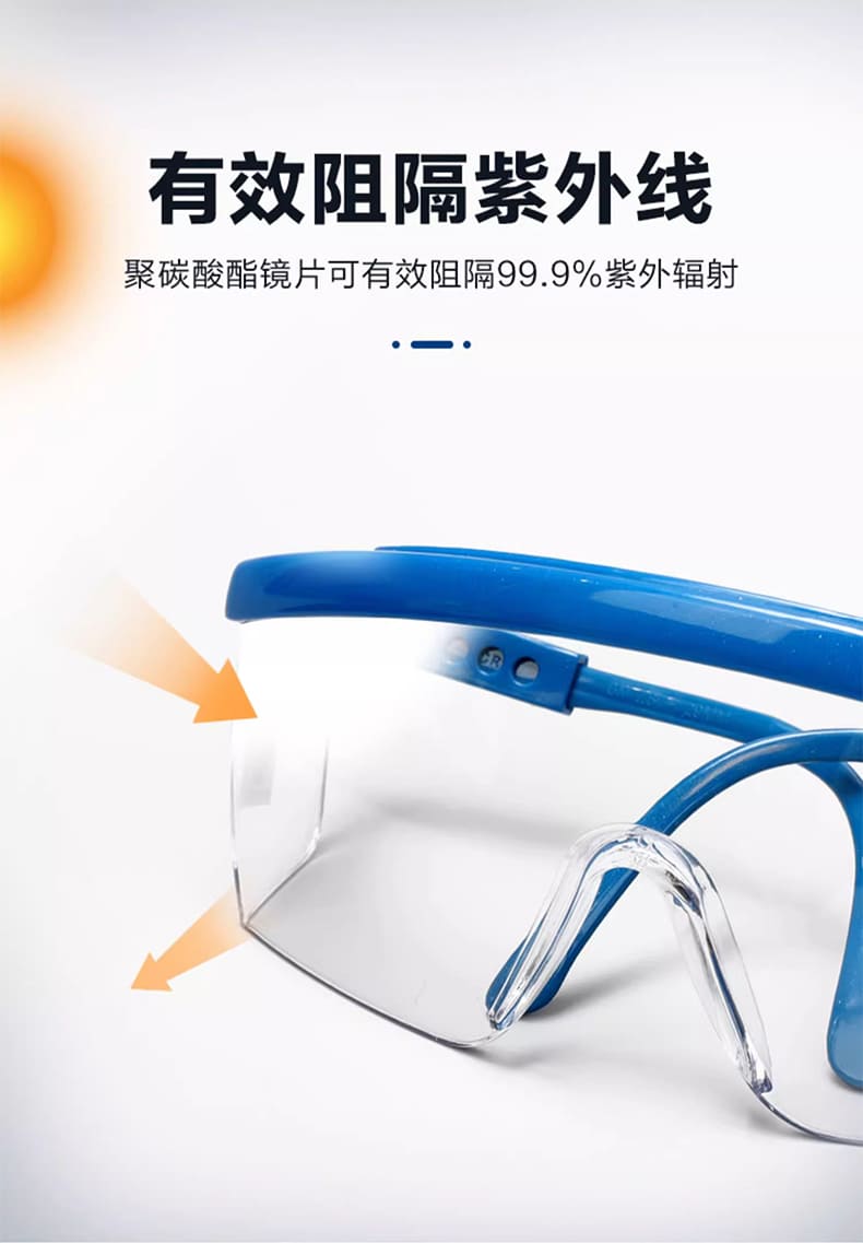 3M 1711 防护眼罩 （透明镜片、防刮擦、防紫外线）